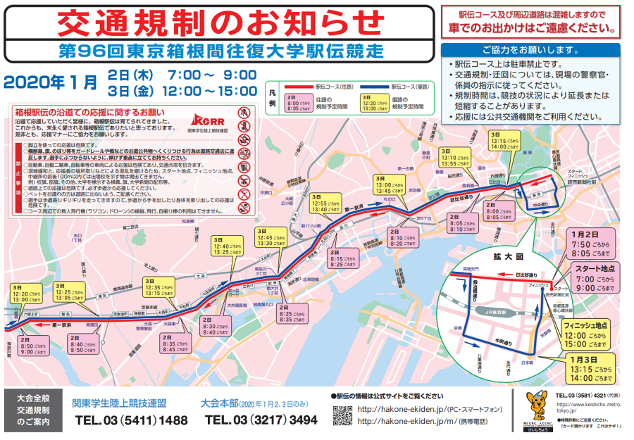 箱根駅伝2020交通規制マップ(東京)